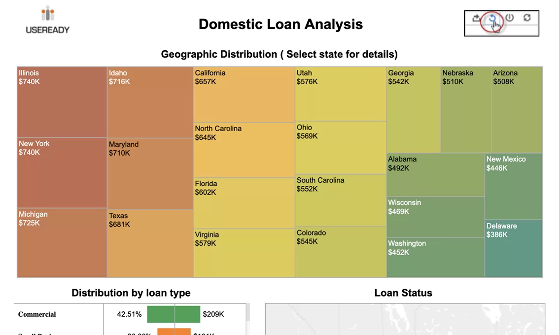 Lending – Domestic Loan Analysis