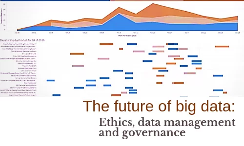 The future of big data: ethics, data management and governance