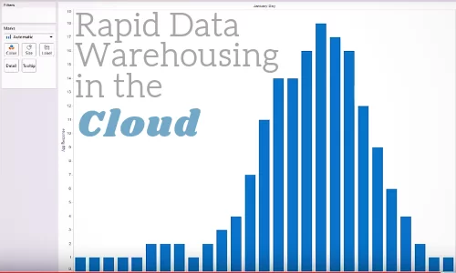 Rapid Data Warehousing in the Cloud