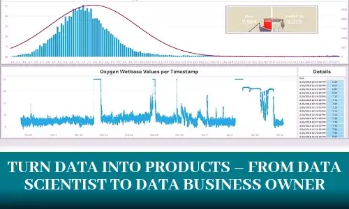 Turn Data into Products – From Data Scientist to Data Business Owner