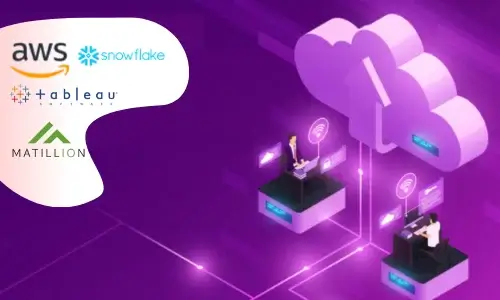 Build Cloud Native Analytics Platform