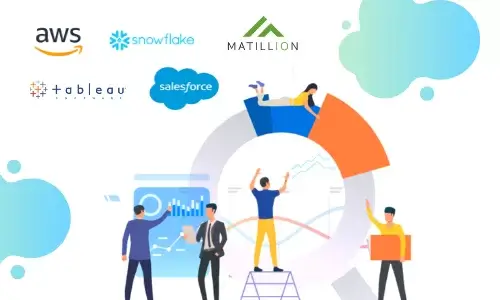 Support Data Analytics Operations