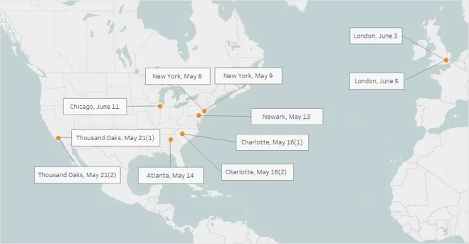 Here Is A Recap Of Our Events At Major Finance Institutions In July 2019