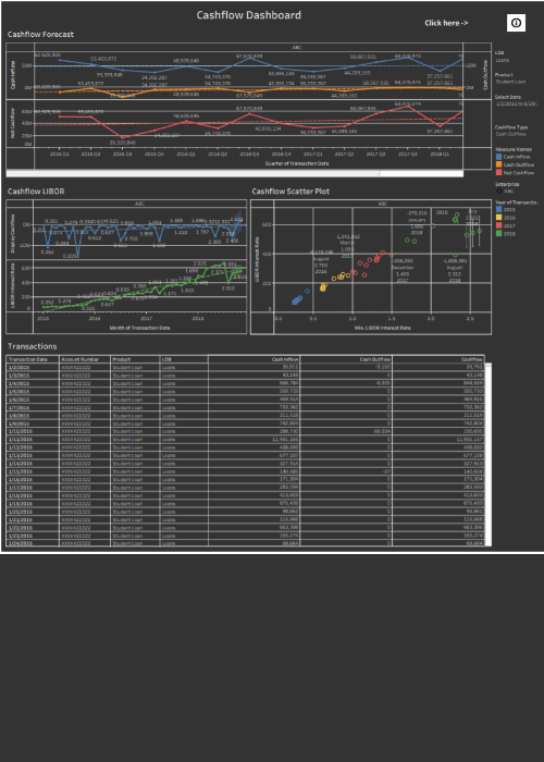 LIBOR Reporting