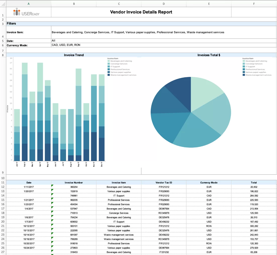 Tableau Updates Product Release Cadence