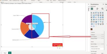 Creating Drill-Down Donut Charts in Power BI in 9 Easy Steps  A 