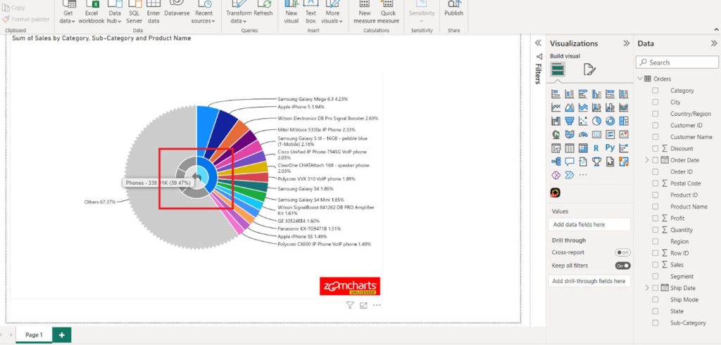 Creating Drill-Down Donut Charts in Power BI in 9 Easy Steps  A 
