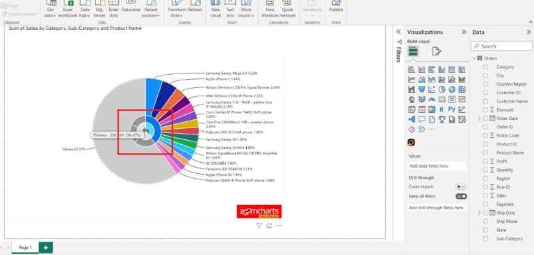 Creating Drill-Down Donut Charts in Power BI in 9 Easy Steps  A 