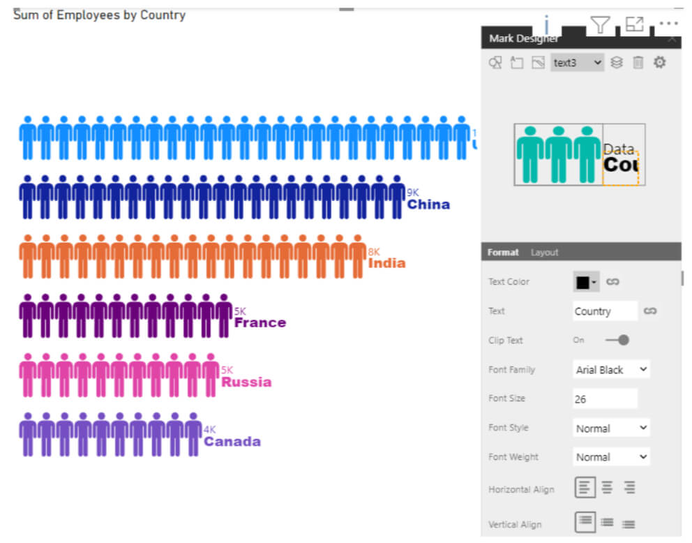 Useready Infographic Designer in Power BI: Transforming Data into Visual Stories ...