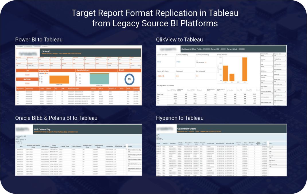 target-report-format-enhanced-operational-control