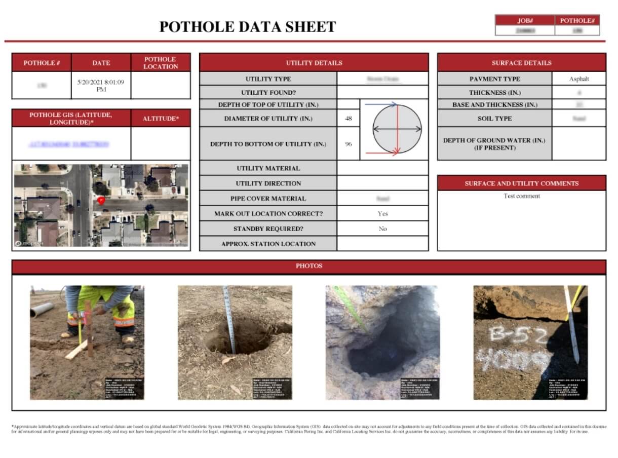 pothole-datasheet