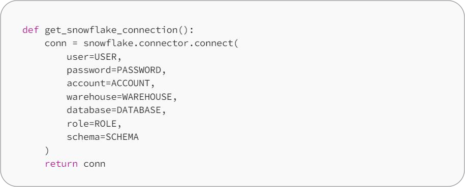 connection parameters are securely configured