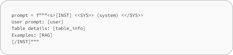 database schema and user requirements