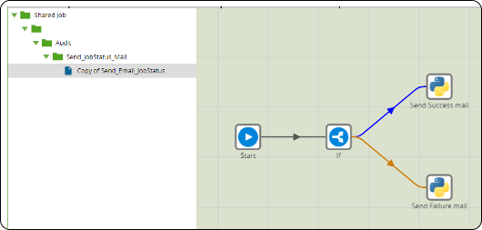 Alert Mail Mechanism (Send Mail)