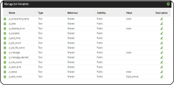 Ensure-that-all-job-variables