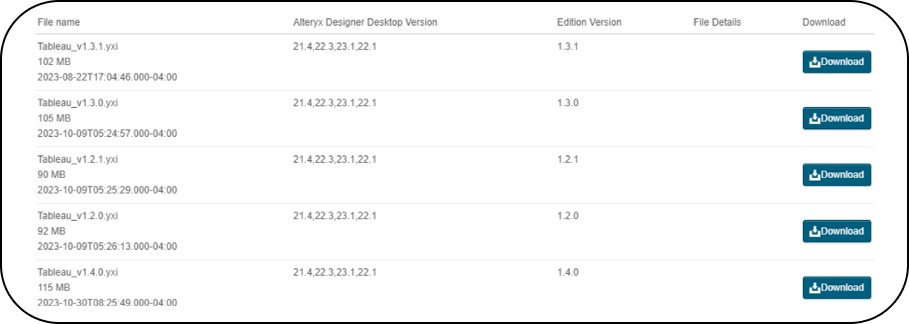 Alteryx designer desktop version table