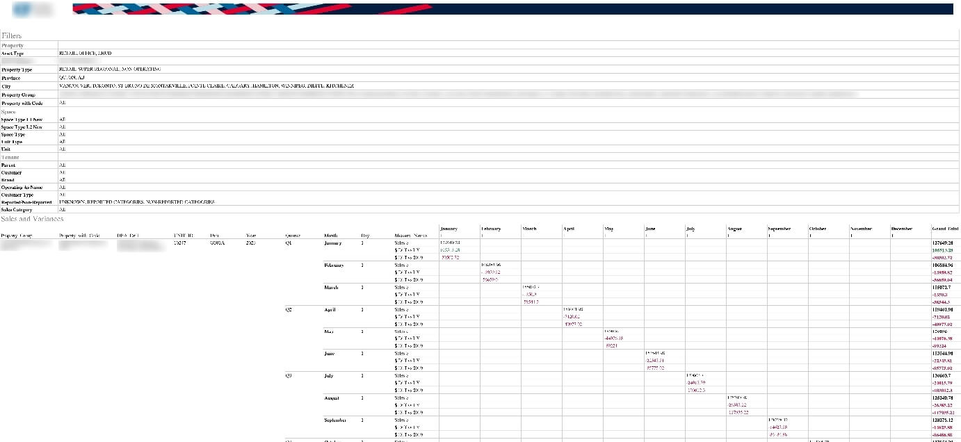 real-estate-giant-automates-tableau-reporting-001