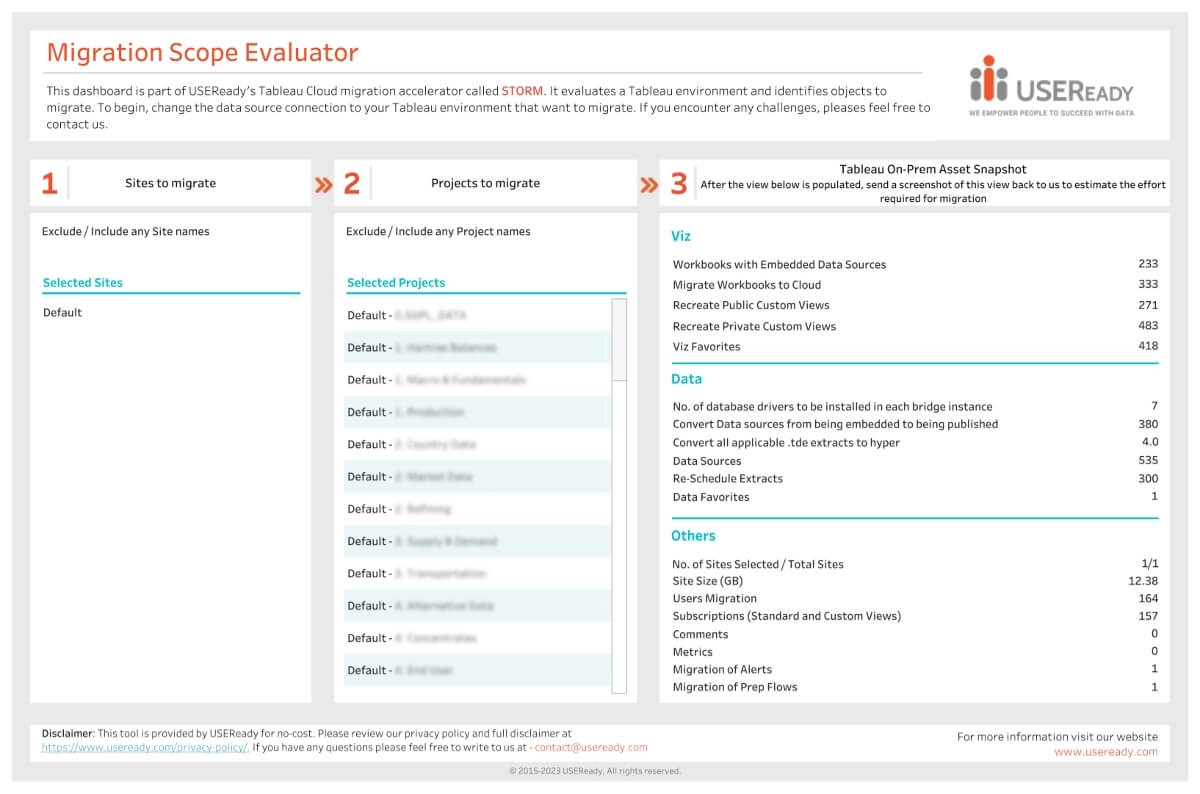 The solution leveraged a library of pre-built scripts