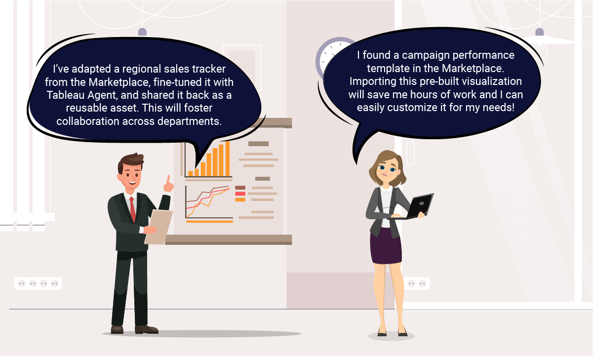 Leveraging composable assets and the marketplace
