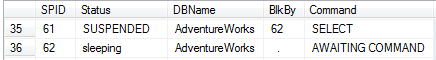 Combine and Test-mastering-sql