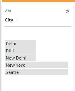 Common Characters in Tableau Prep Transforms Messy Datasets