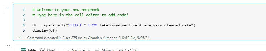 Performing Sentiment Analysis