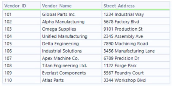 Data in Alteryx