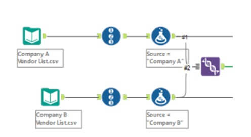 Joining Two Datasets in Alteryx