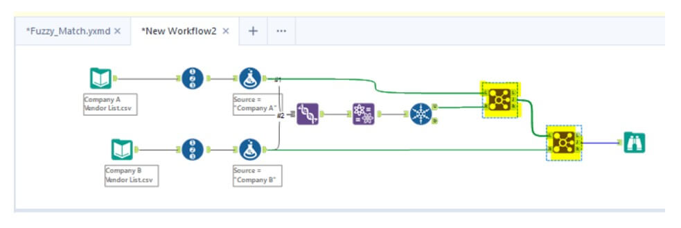 Workflow in Alteryx - Three