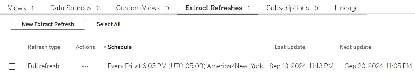 updating a data extract in Tableau