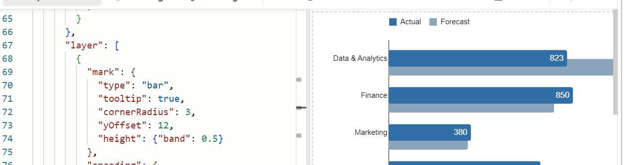 Example - Mark in Power BI