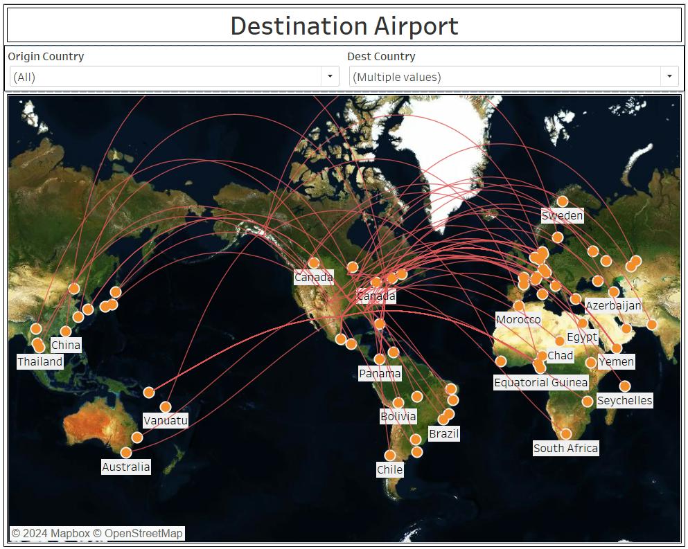 Origin-Destination Map Visualization in Tableau