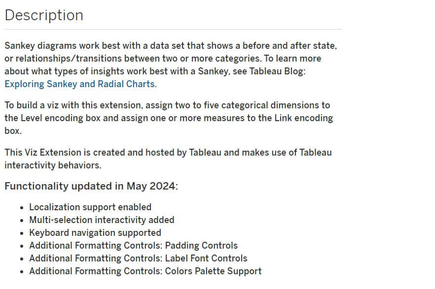 Exploring the Tableau Exchange - Description