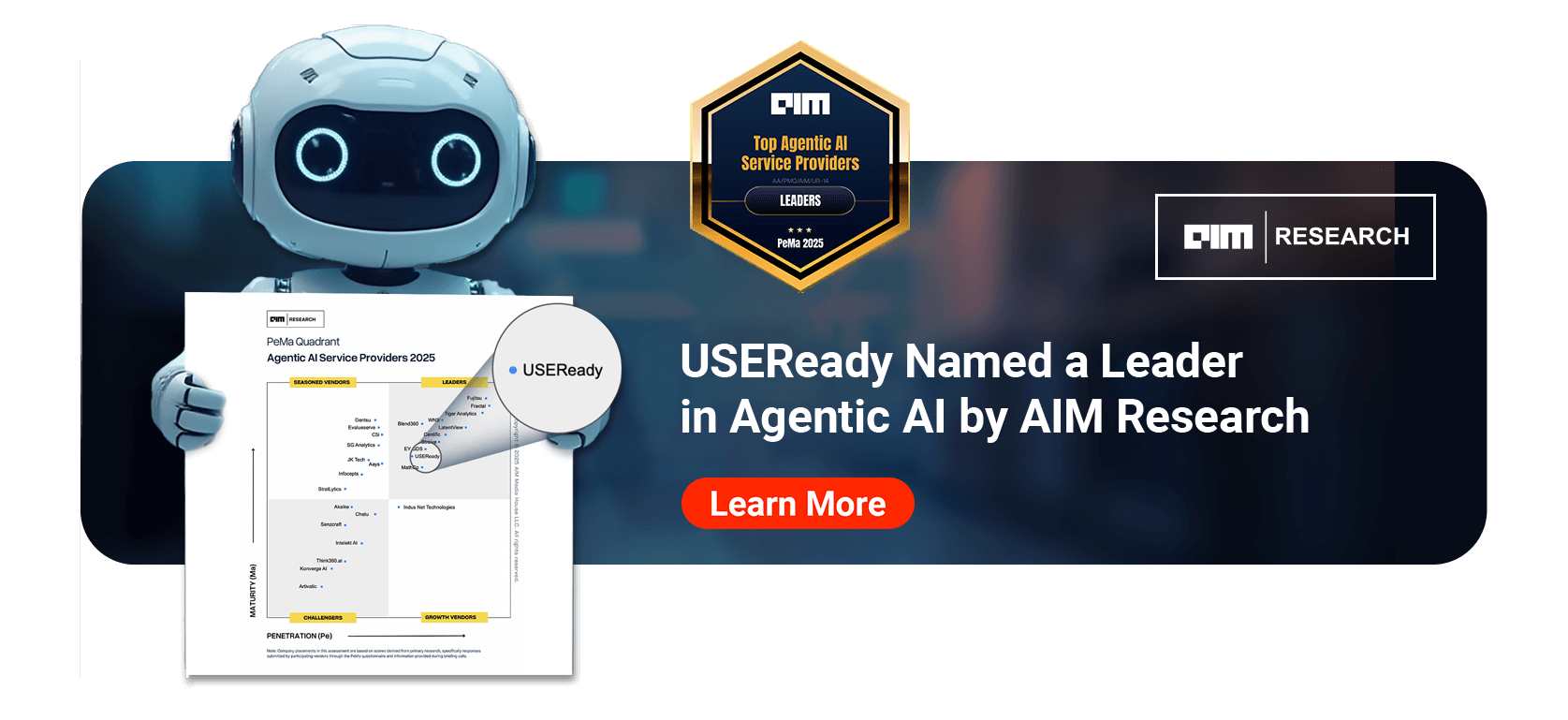 agentic-leader-in-ai-research