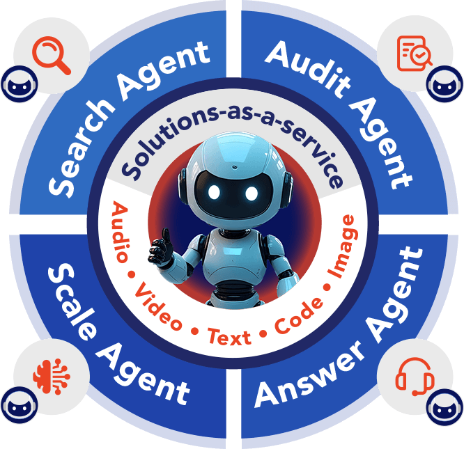 ai-agents-productivity