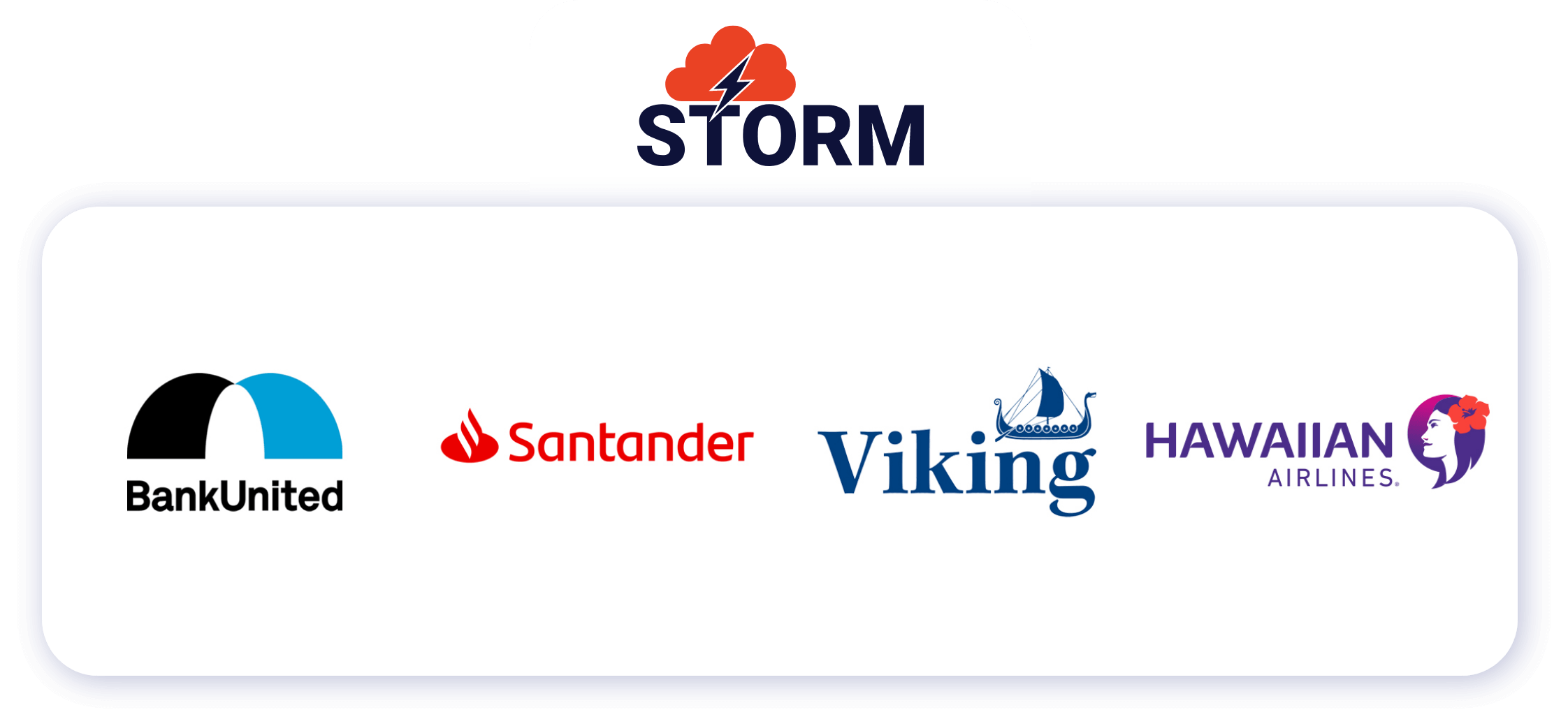 STORM slide