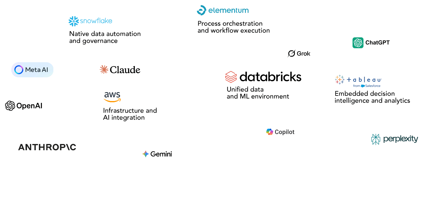 Built-for-Todays-Data-AI-Ecosystem-image