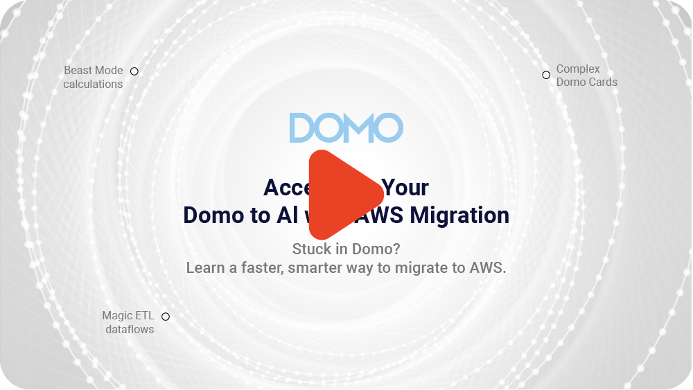 accelerate-your-domo-to-ai-with-aws-migration