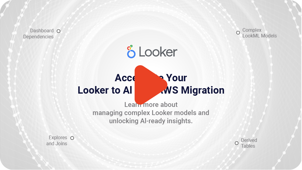accelerate-your-looker-to-ai-with-aws-migration