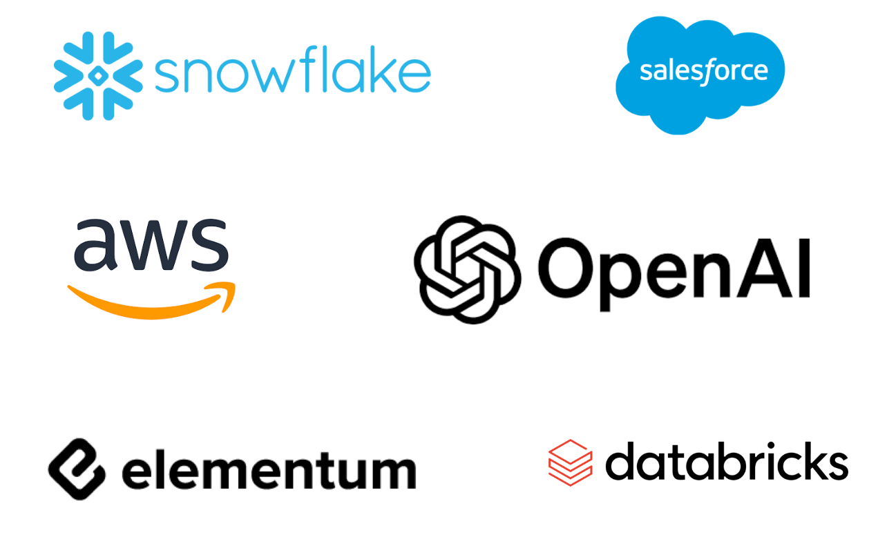 AI-Customer-Service-Intelligence-partner-ecosystem