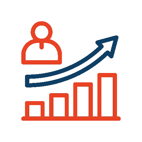 Continuous-Improvement