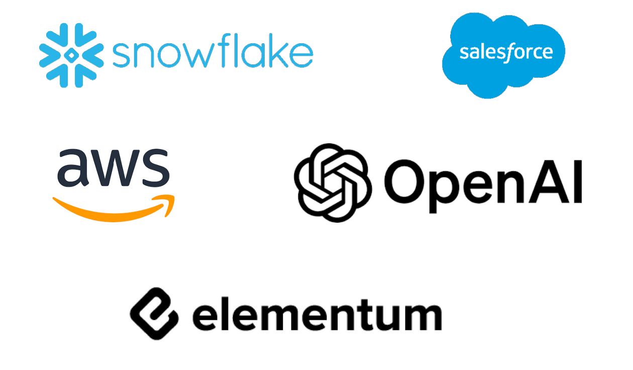 Enterprise AI Search & Product Discovery architecture powered by AlphaGenie on Elementum with Snowflake data foundation and deployment across AWS, Azure, Salesforce, and OpenAI