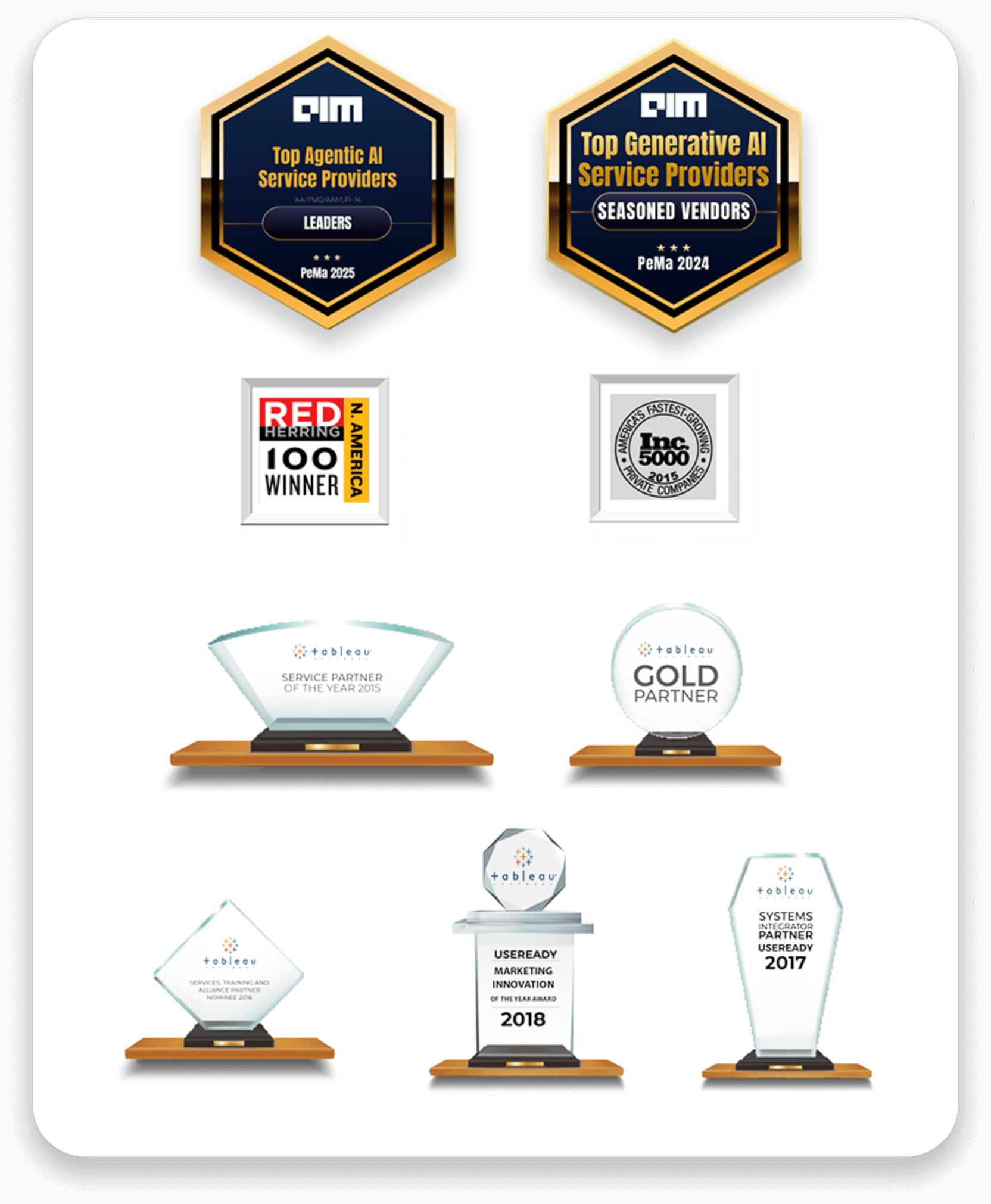 USEReady List of Awards