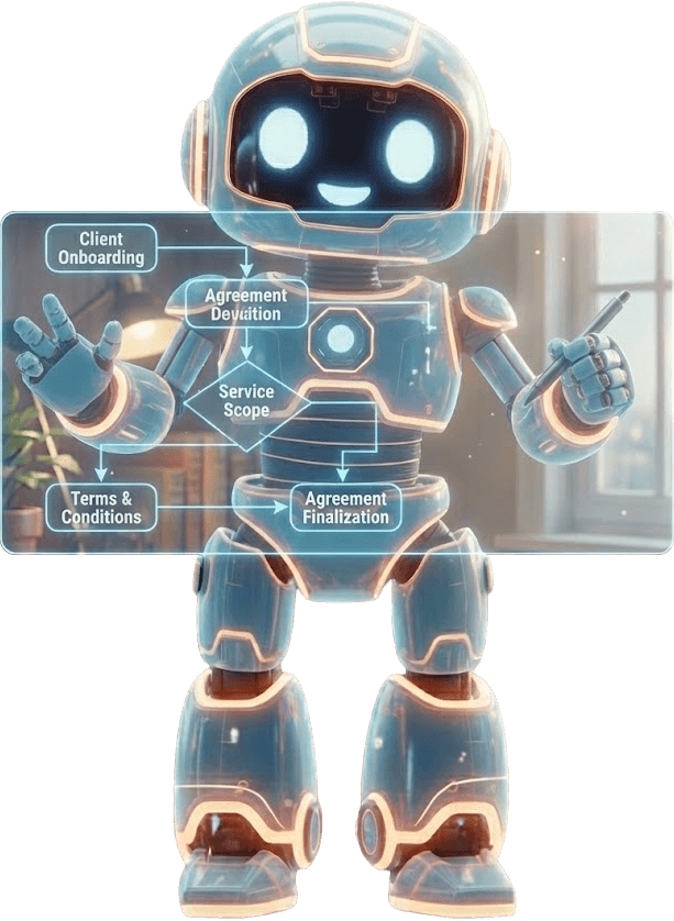 AI-powered procurement automation for SaaS and technology vendor governance