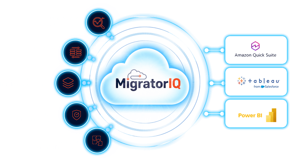 banner-right-migratoriq
