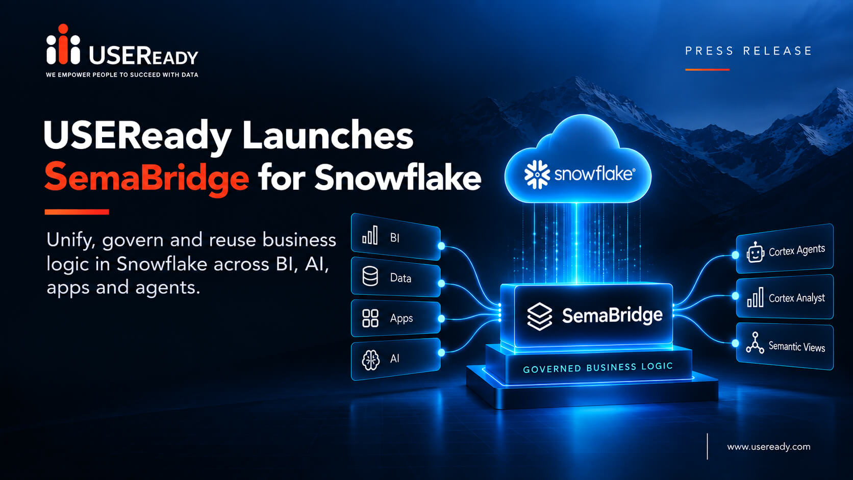 USEReady Brings SemaBridge to Snowflake as Enterprises Move AI Agents into Production